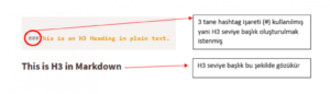 Web de Daha Hızlı Yazmak Markdown